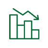 Minimal Operating Costs